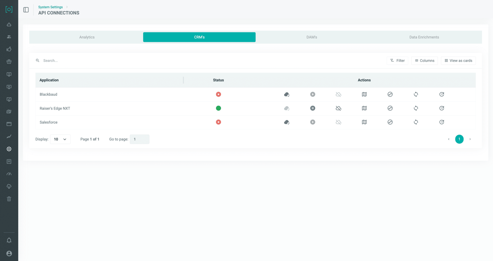 Raiser's Edge Integration overview 1