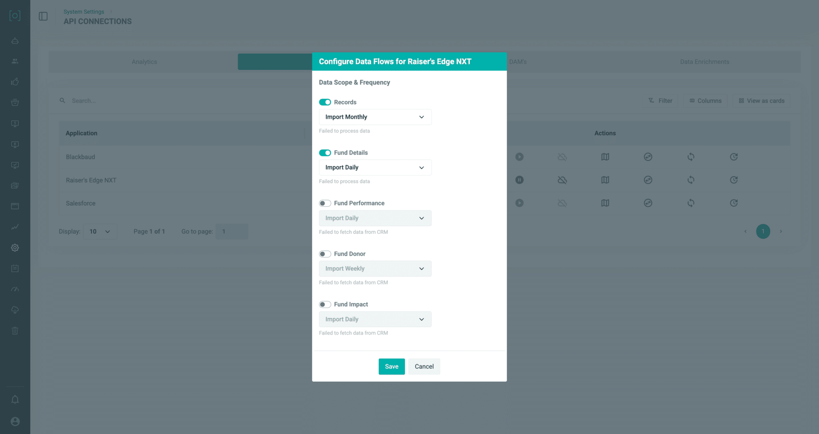 Raiser's Edge Integration overview 2