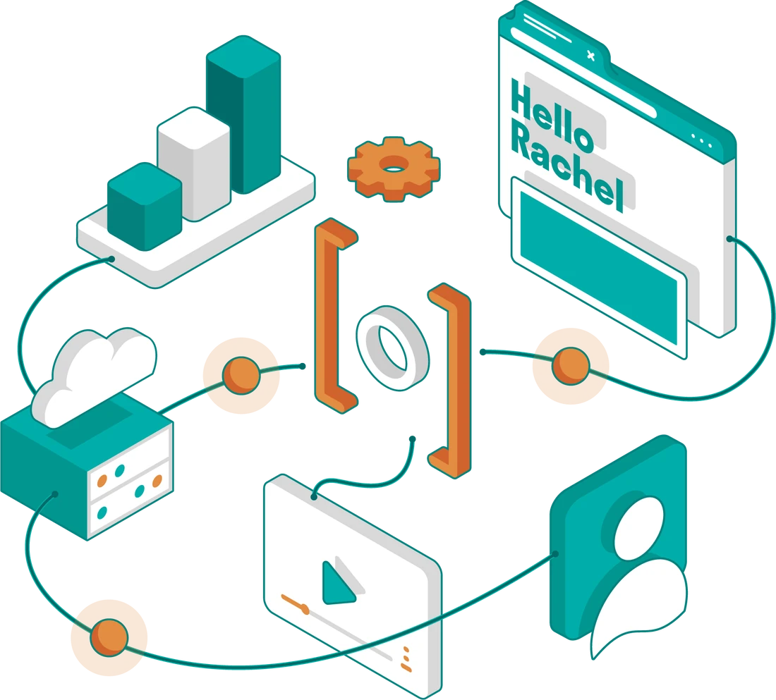 Isometric illustration of the final mile: the CRM record, a gear, the Ovrture brackets, a video, a donor, and a personalized website reading Hello Rachel, joined by one line.
