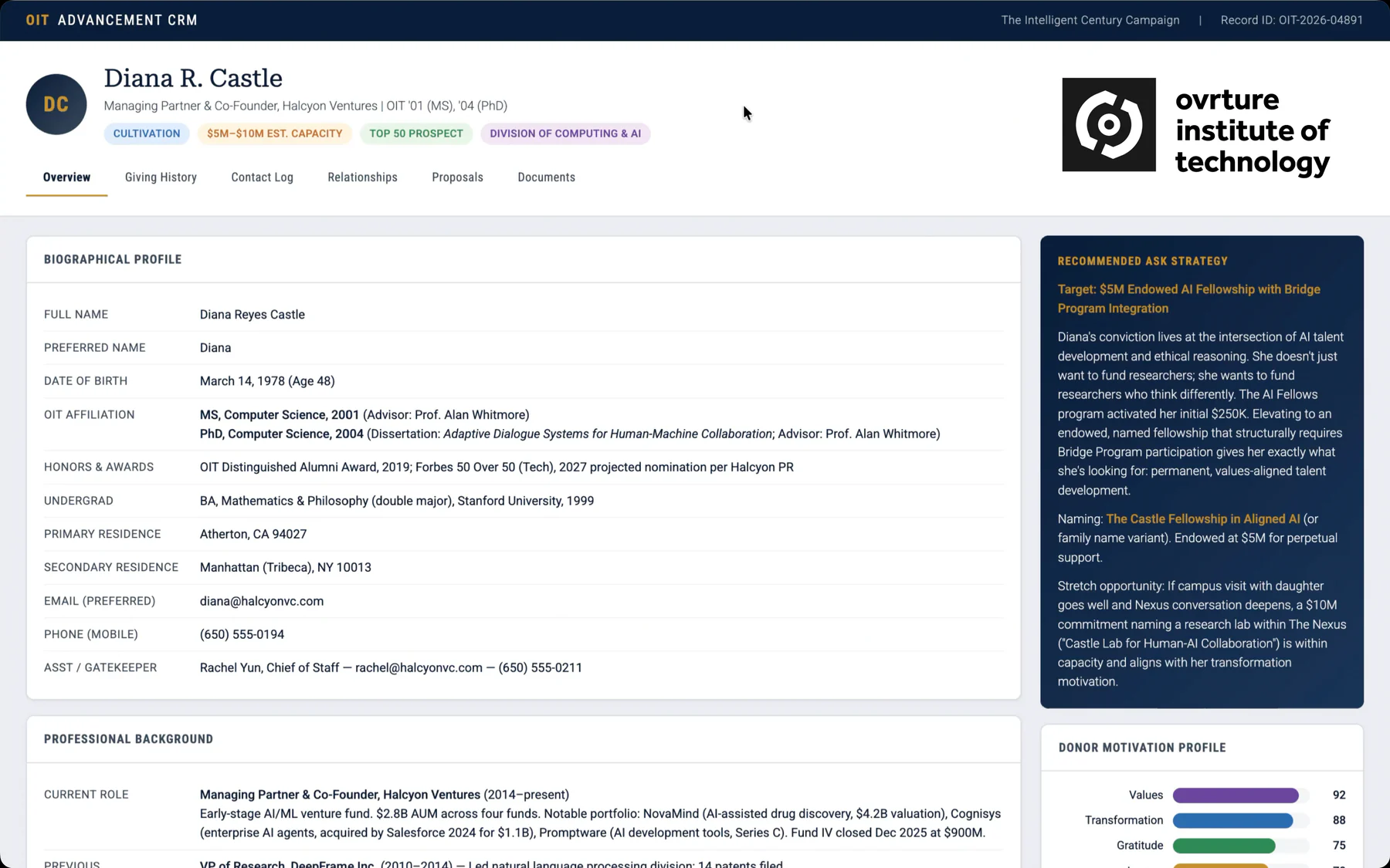 Advancement CRM record panel: donor biography, giving history and recommended ask strategy