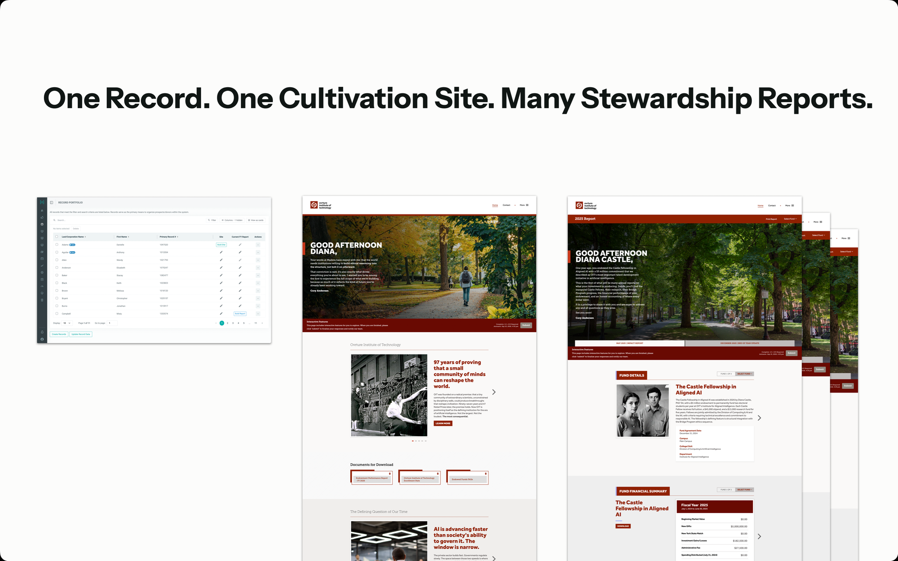 One record, one cultivation site, many stewardship reports, layered