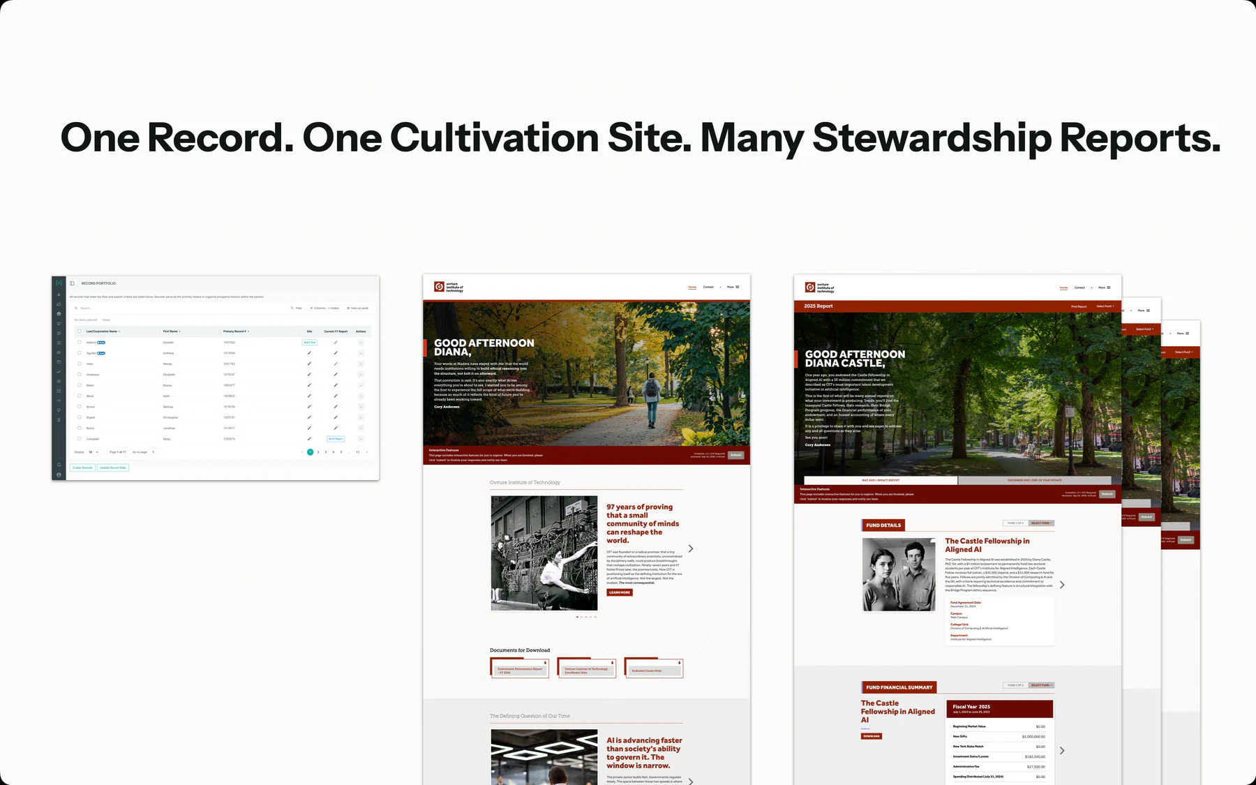One record, one cultivation site, many stewardship reports, layered