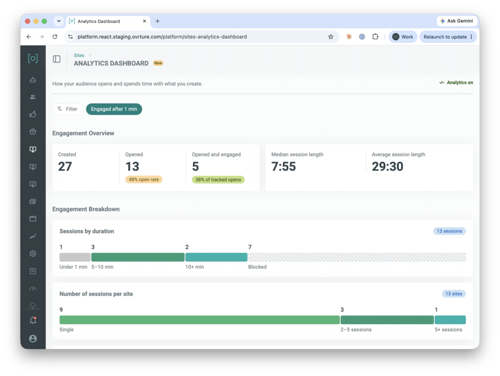Analytics Dashboard