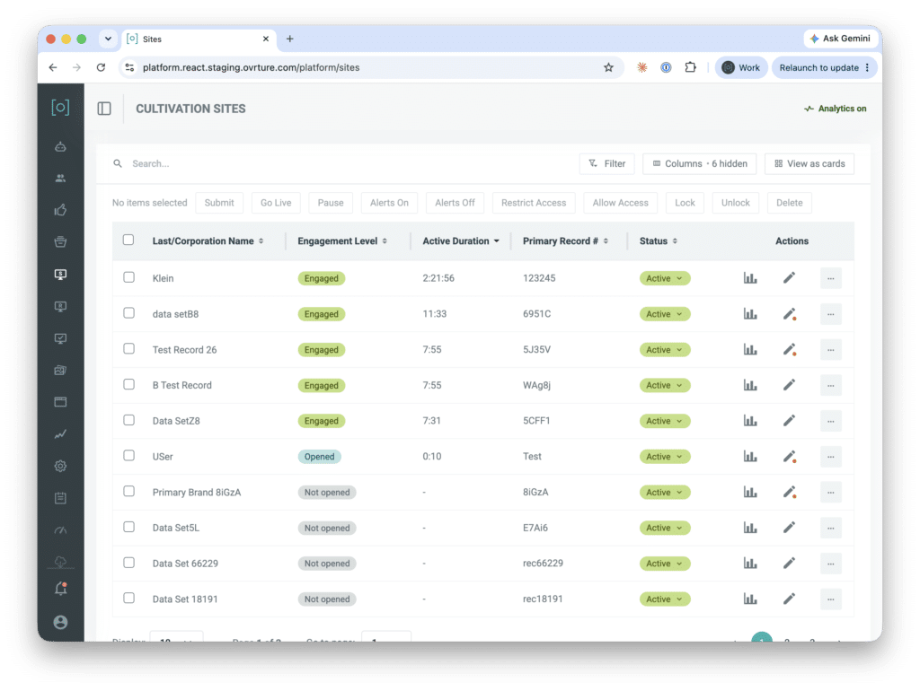 Analytics Table
